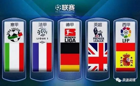 在国际竞争
